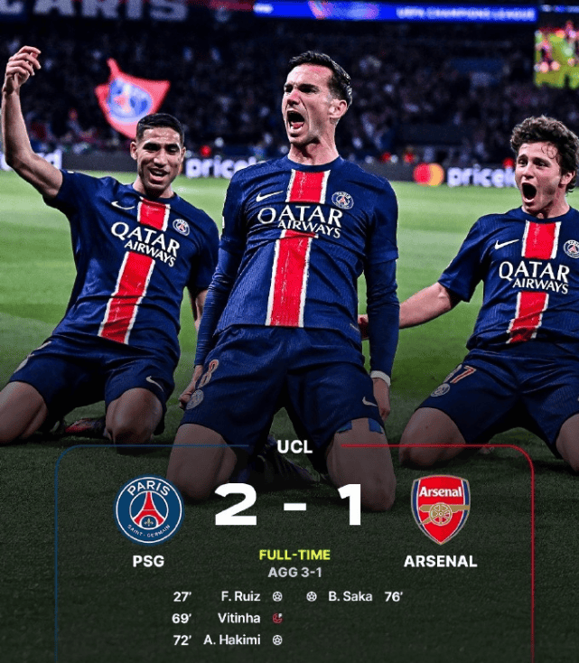 欧冠巴黎2-1阿森纳进决赛，法比安世界波，枪手被双杀主因